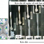 Yokohama tạo ra cao su chống nứt bằng công nghệ hạt nano